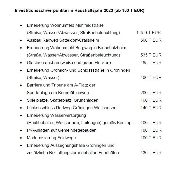 Haushaltssatzung mit Haushaltsplan 2023 verabschiedet  Satteldorfer Schwarze Null steht